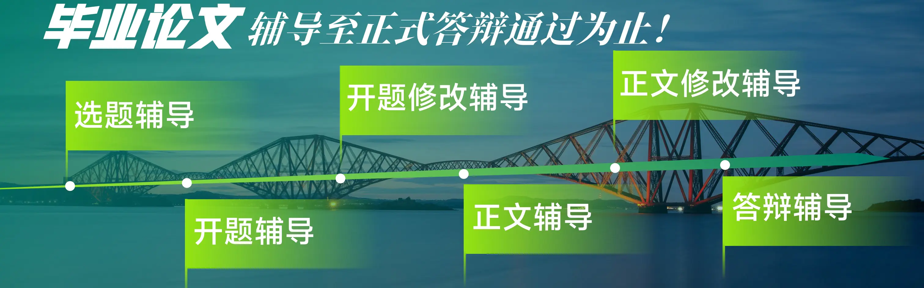 毕业论文辅导至正式答辩结束为止